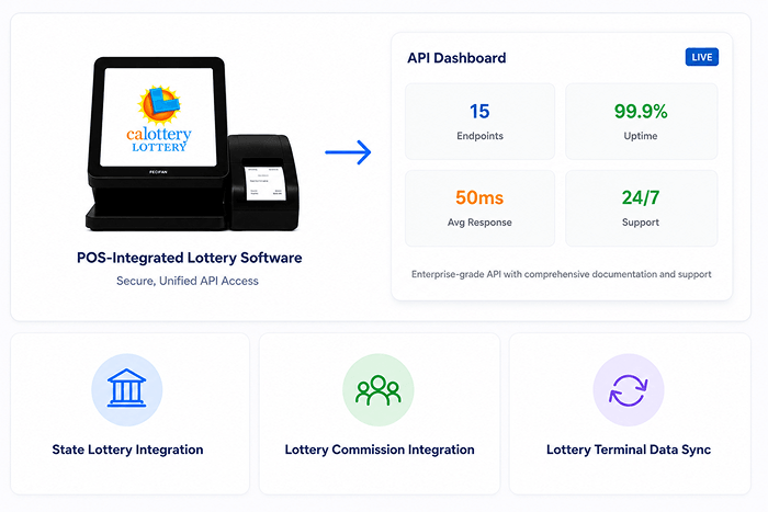 Lottery POS compatibility planning